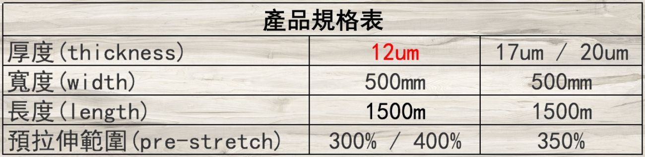 進口工業用伸縮膜 - 機用膜系列