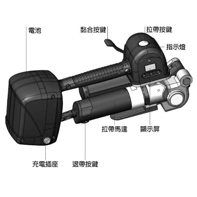 DQD-19/25電動打包機