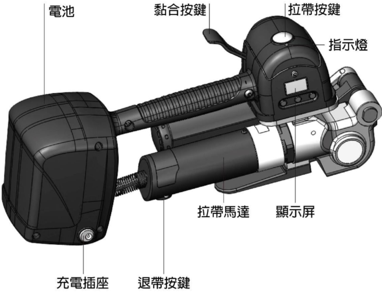 DQD-19/25電動打包機